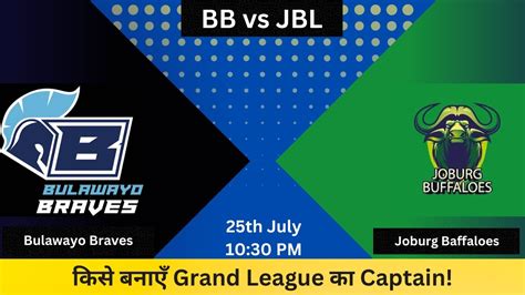 joburg buffaloes vs bulawayo braves|Joburg Buffaloes vs Bulawayo Braves, 3rd Match .